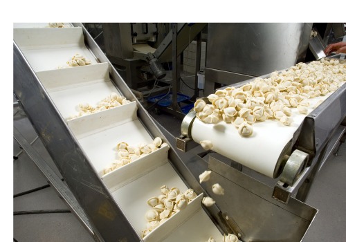 The Food Industry: A Complex Global Network
